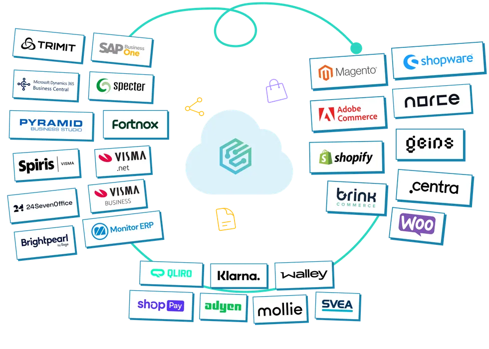 Ecosystem