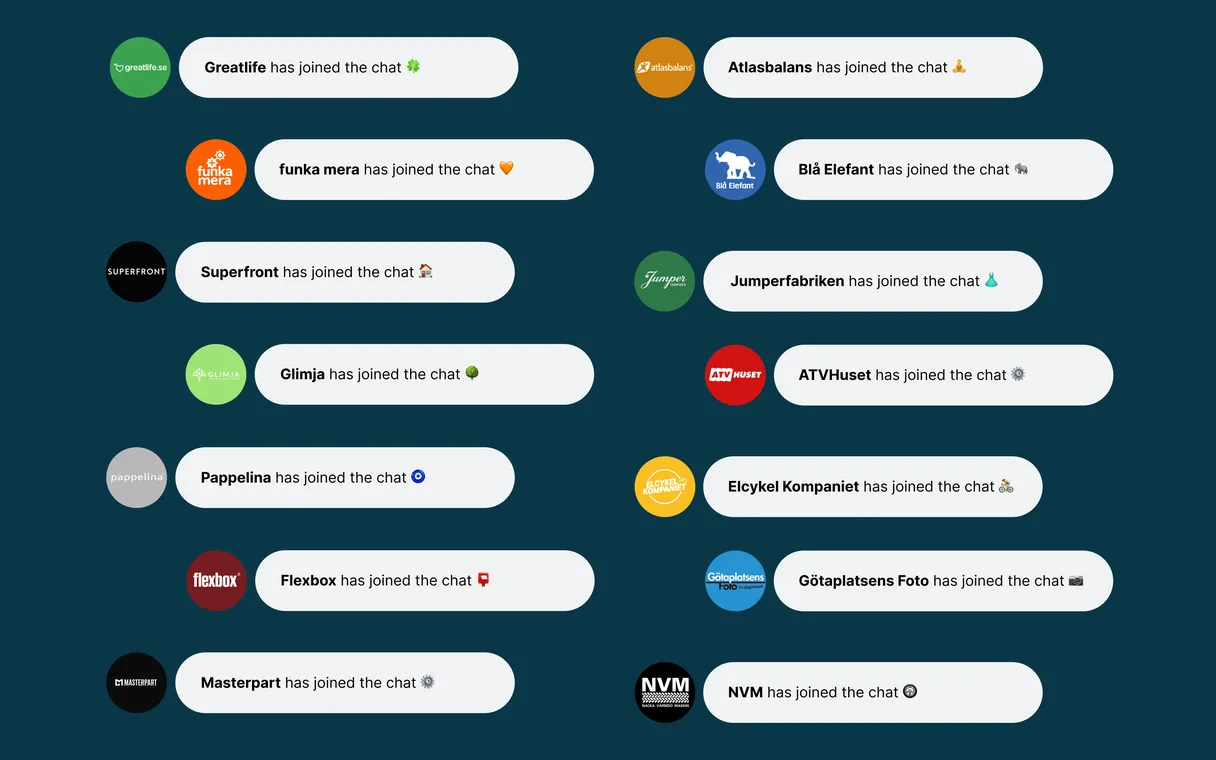 H1 2025 Highlights: From Onboarding to Global Scale — New Brands Thriving on Junipeer