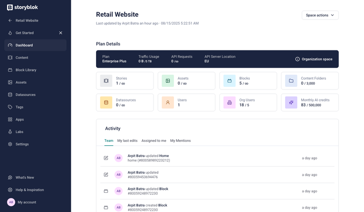 Dashboard of a retail website management platform showing plan details, activity log, and user statistics in a sidebar layout.