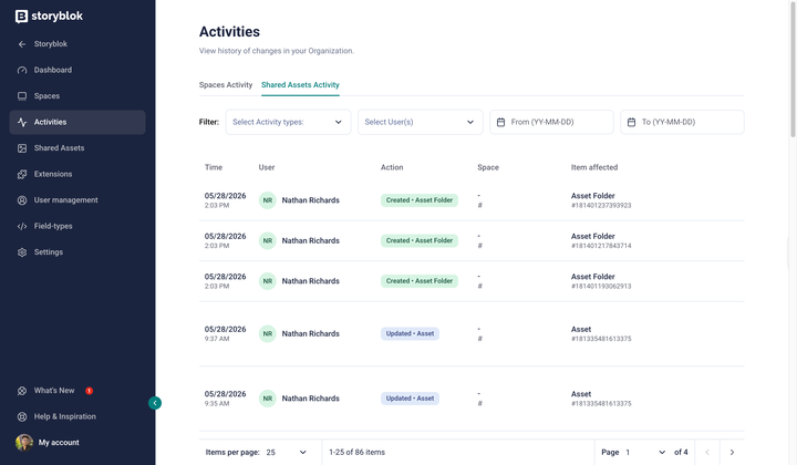 Activities dashboard showing user actions on shared asset folders with date, time, and user details in a tabular format.