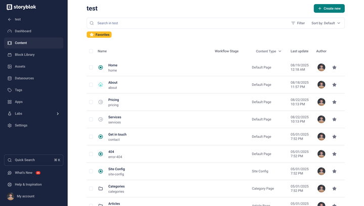 Storyblok Content section with a list of pages with details like workflow stage, type, and last update date.