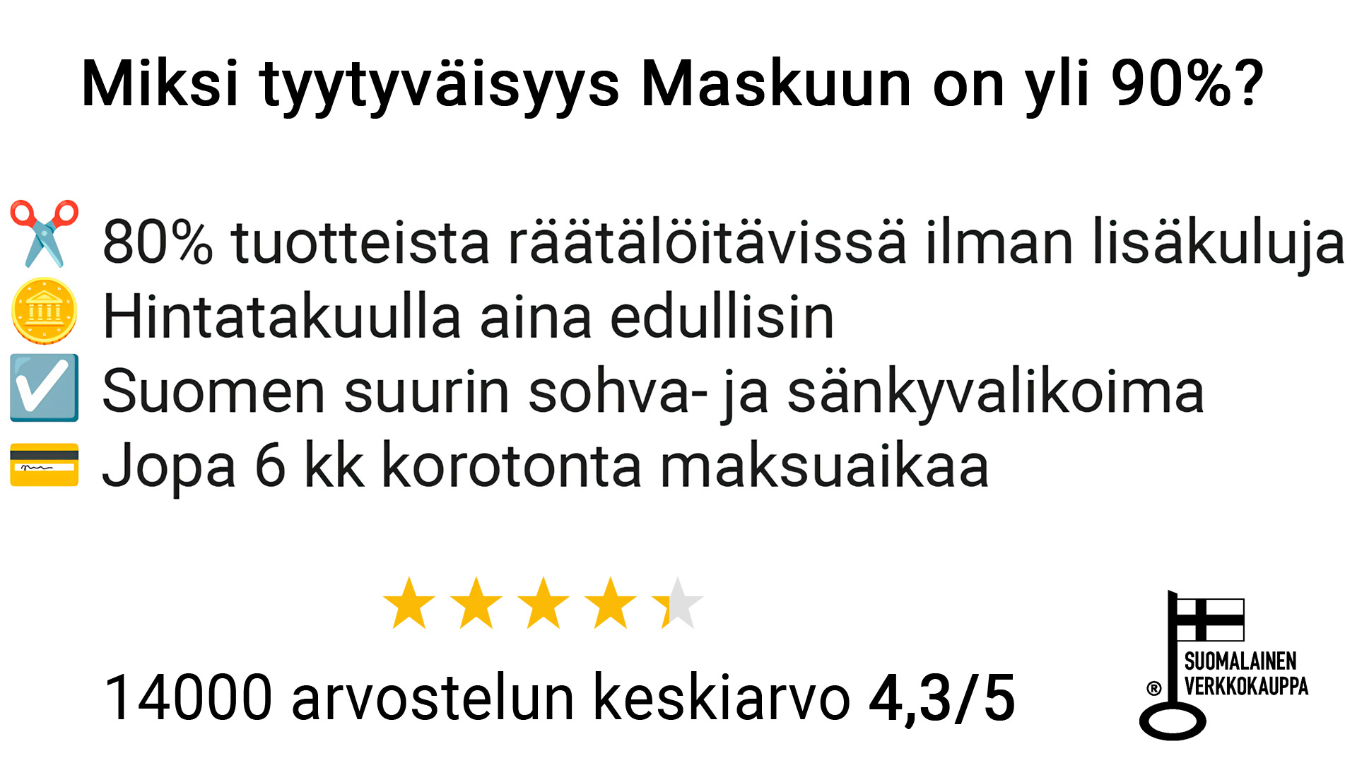 Maskun tyytyväisyys on yli 90% koska tuotteisiin ollaan tyytyväisiä, koska ltuotteet ovat räätälöitävissä, aina edullisin hintatakuulla, Suomen suurin valikoima, koroton maksuaika