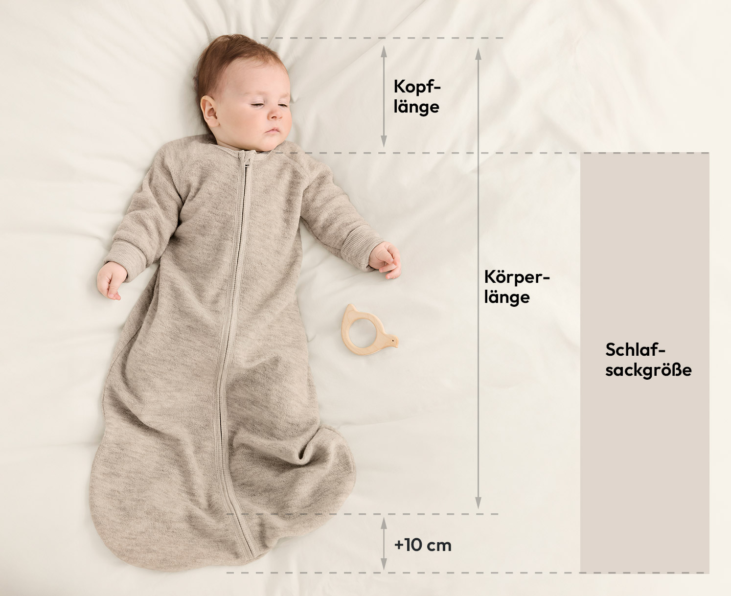 Schlafsack Beratung - Welcher Schlafsack ist der richtige? - hessnatur  Deutschland