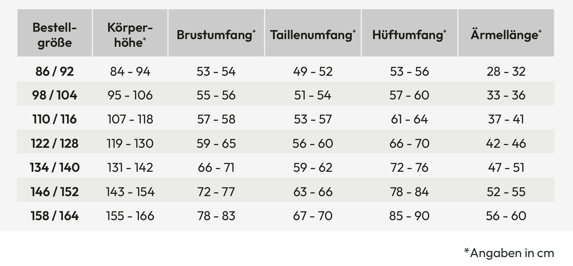 Star Nails Ultra-Form Nagelspitzen – Set Mit 50 Spitzen In Größen 0-9, Größe 5, Für Starke & Haltbare Nagelverlängerungen