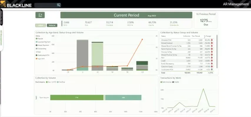 Real-Time Risk Data & Analysis