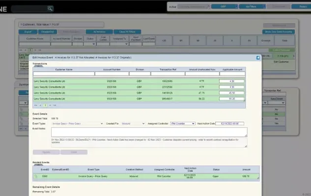 Measure Impact & SLAs