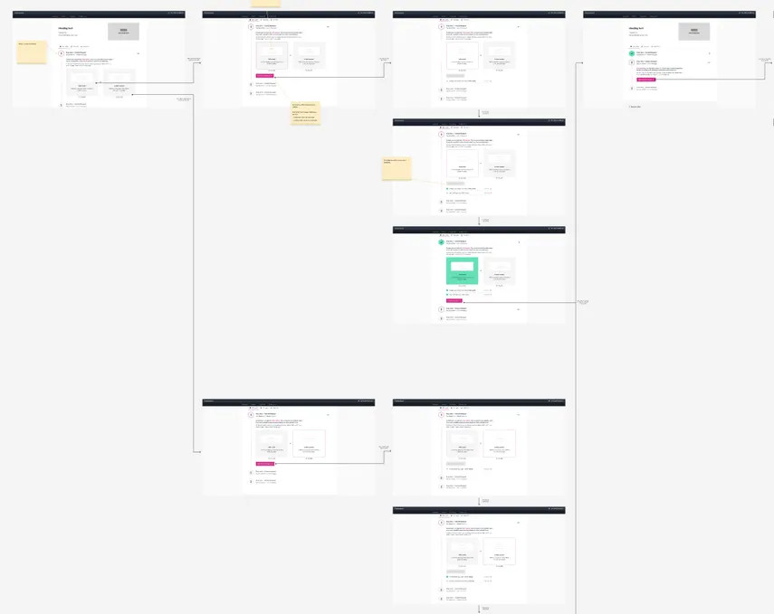 Example of the designs prepared by the Amplience
