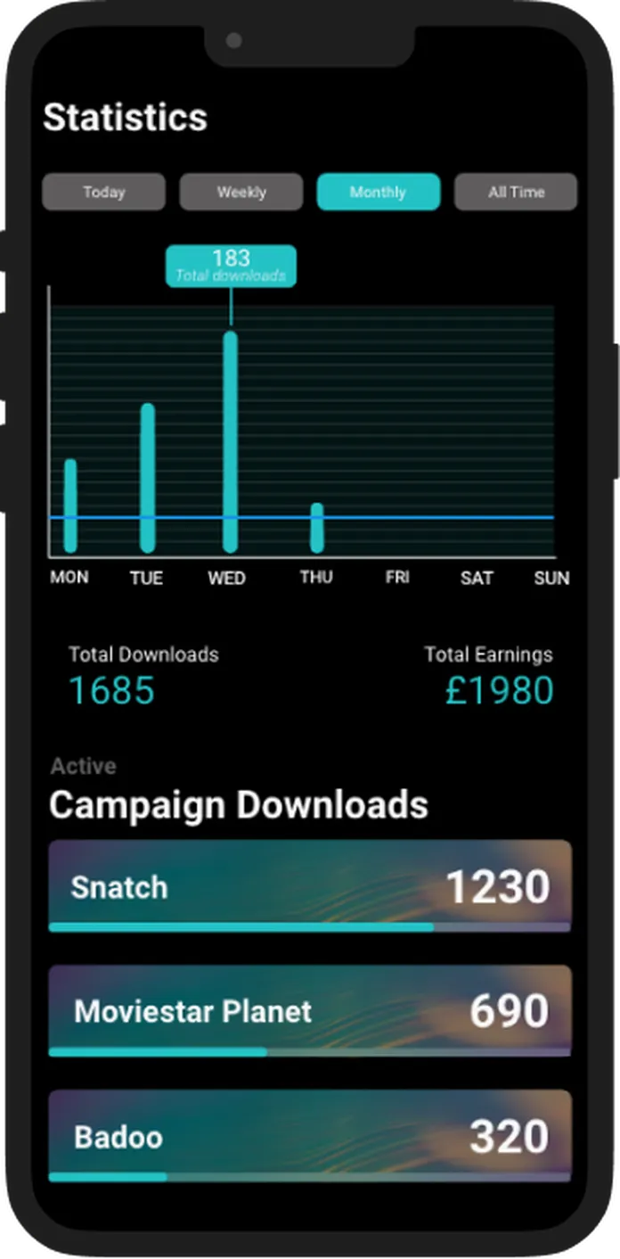 Stats view in Yoke Network mobile app 