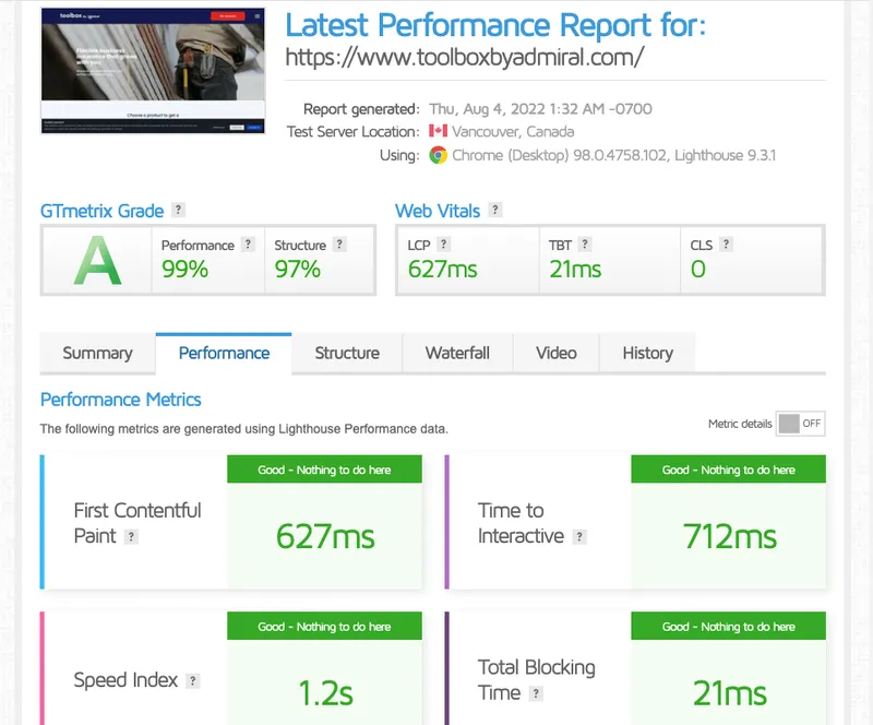 GTMetrix stats for the new Toolbox Marketing Website built with Jamstack 