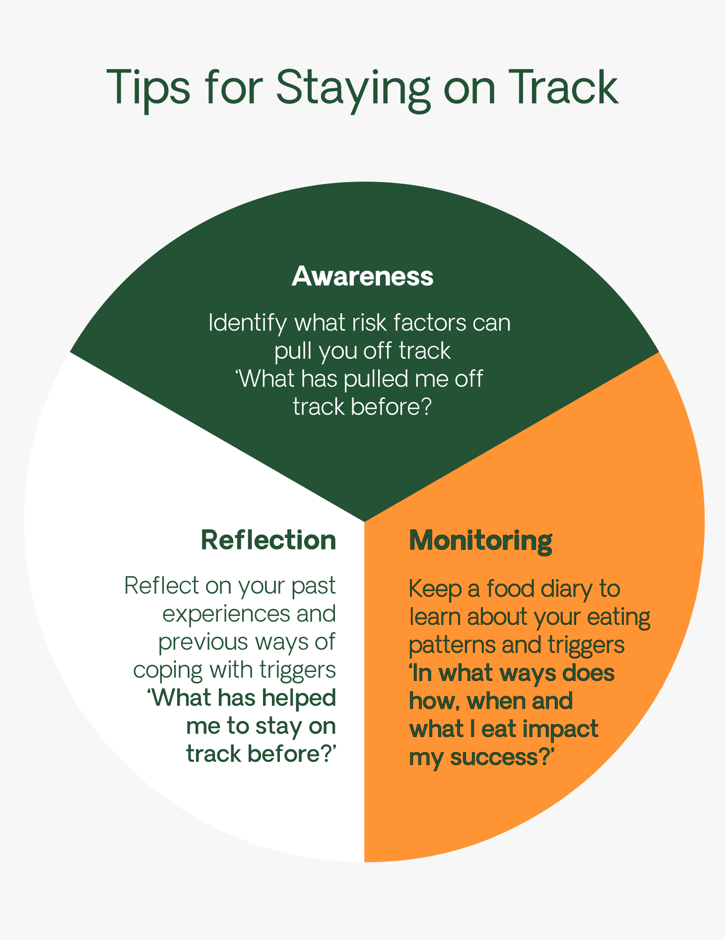 Tips for staying on track