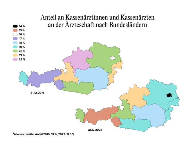 Eine Datengrafik über den Anteil an Kassenärztinnen und Kassenärzten nach Bundesländern.
