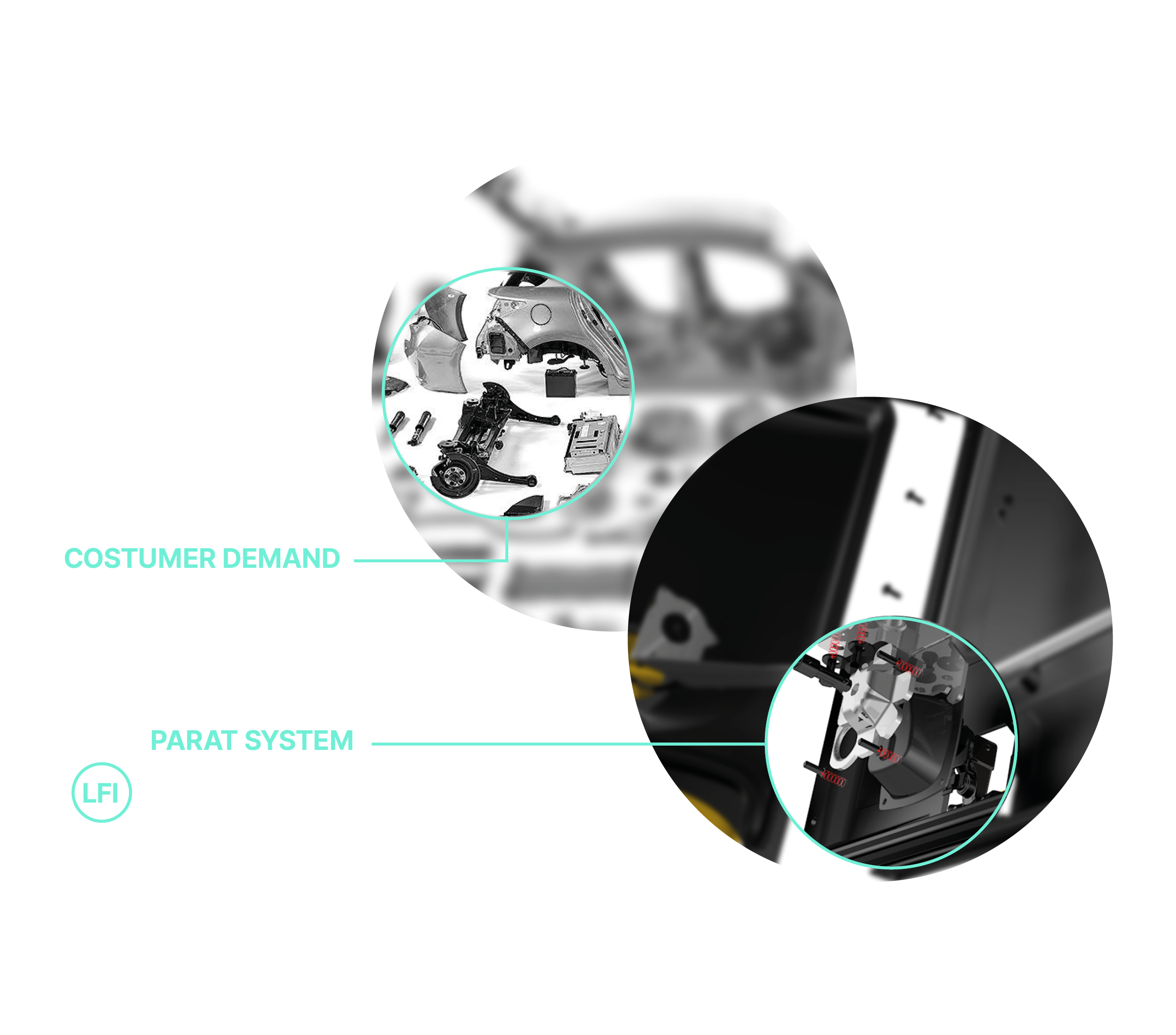 Liebherr Success Story LFI Grafik Vergleich EN