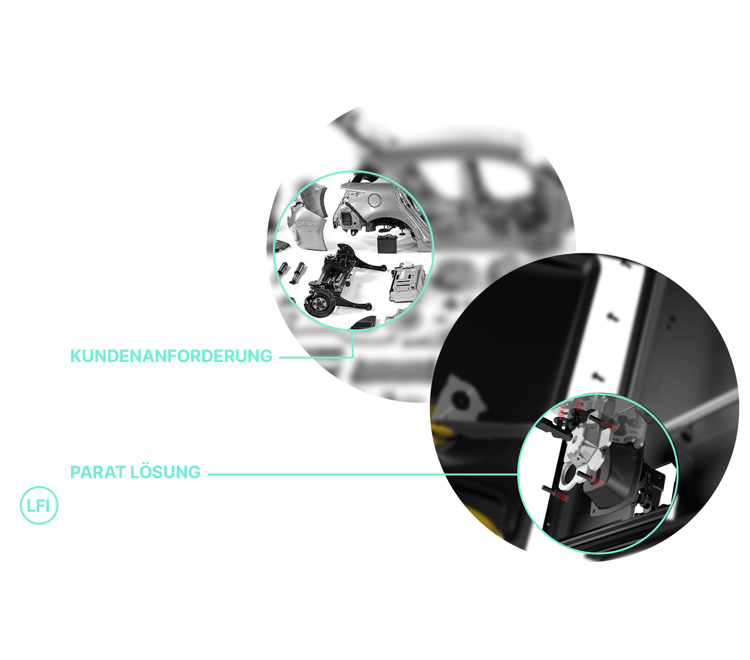 Liebherr Success Story LFI Grafik Vergleich