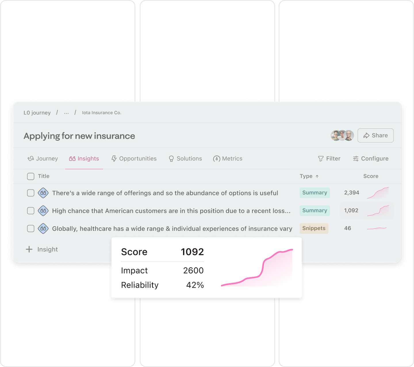 Dashboard displaying insights for applying for new insurance, with summaries and graphs, highlighting a score of 1092 and reliability of 42%.