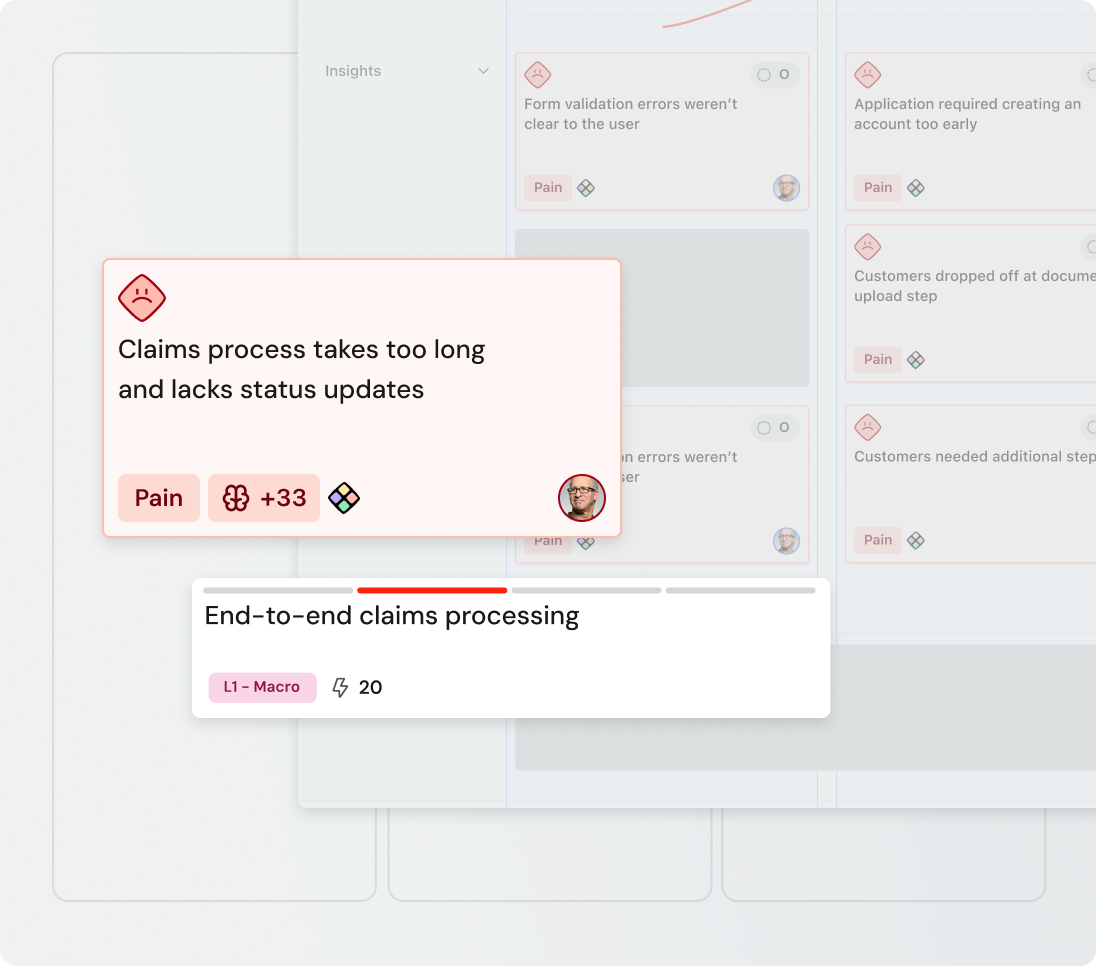 A digital dashboard showing cards labeled "Pain" and "End-to-end claims processing," with icons and status indicators.