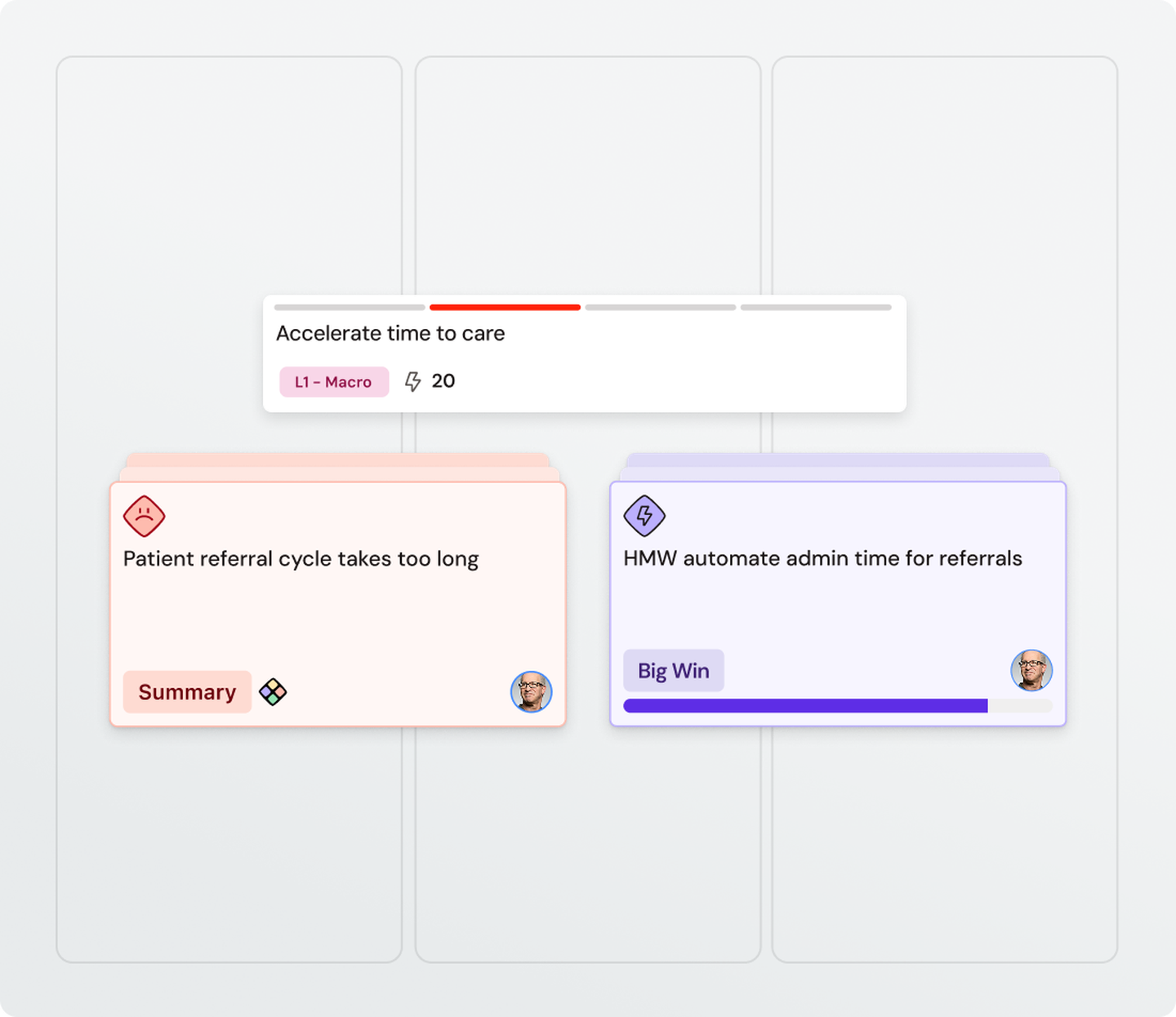 Digital task board with summary cards: "Patient referral cycle takes too long" and "HMW automate admin time for referrals." Progress bar above.