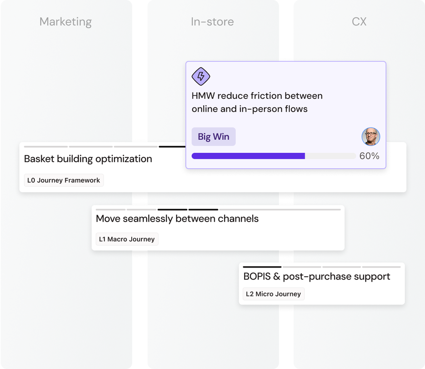 eliminate-blindspots