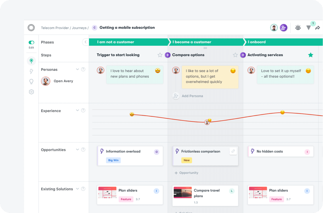 service-design-blueprint