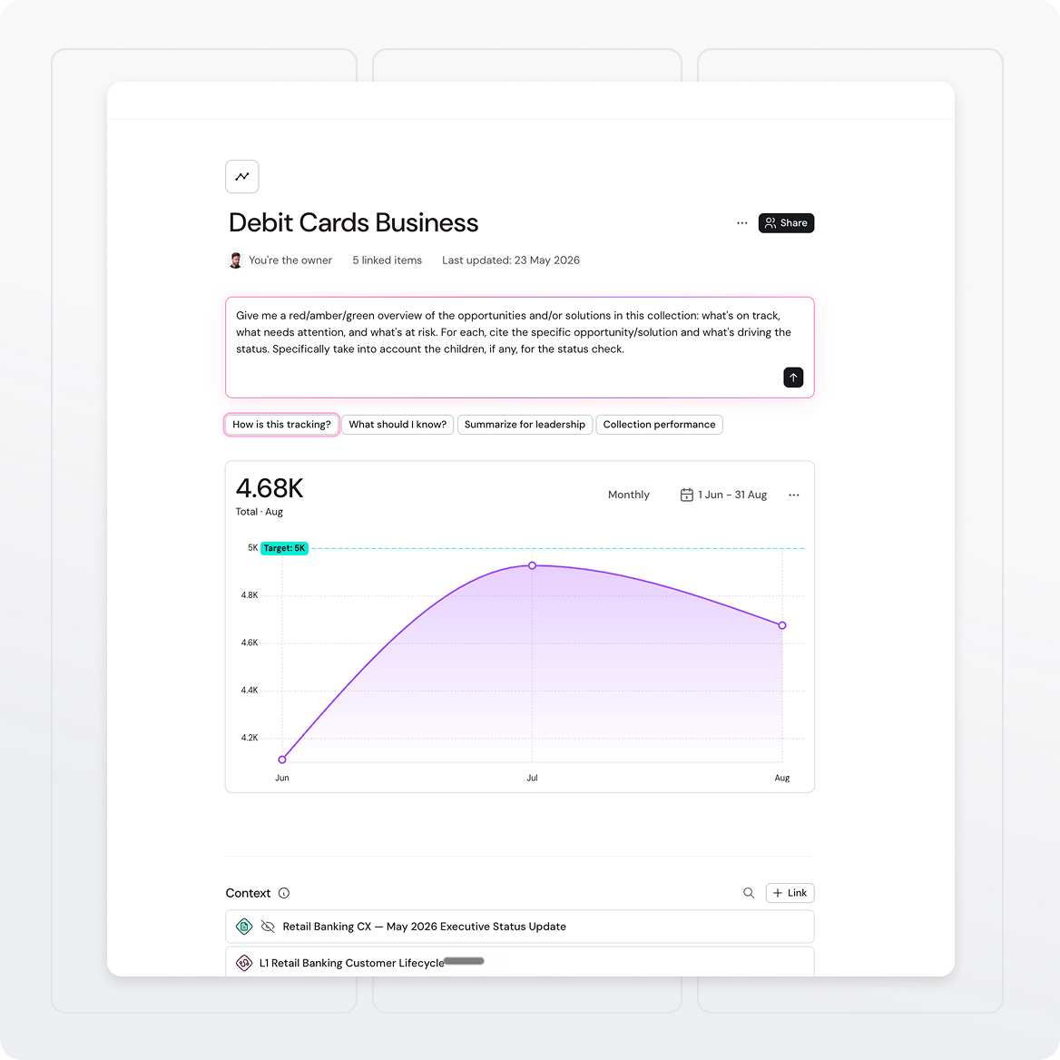 Dashboard titled "Debit Cards Business" with notes and a purple line graph showing performance from June to August, reaching a peak in July.