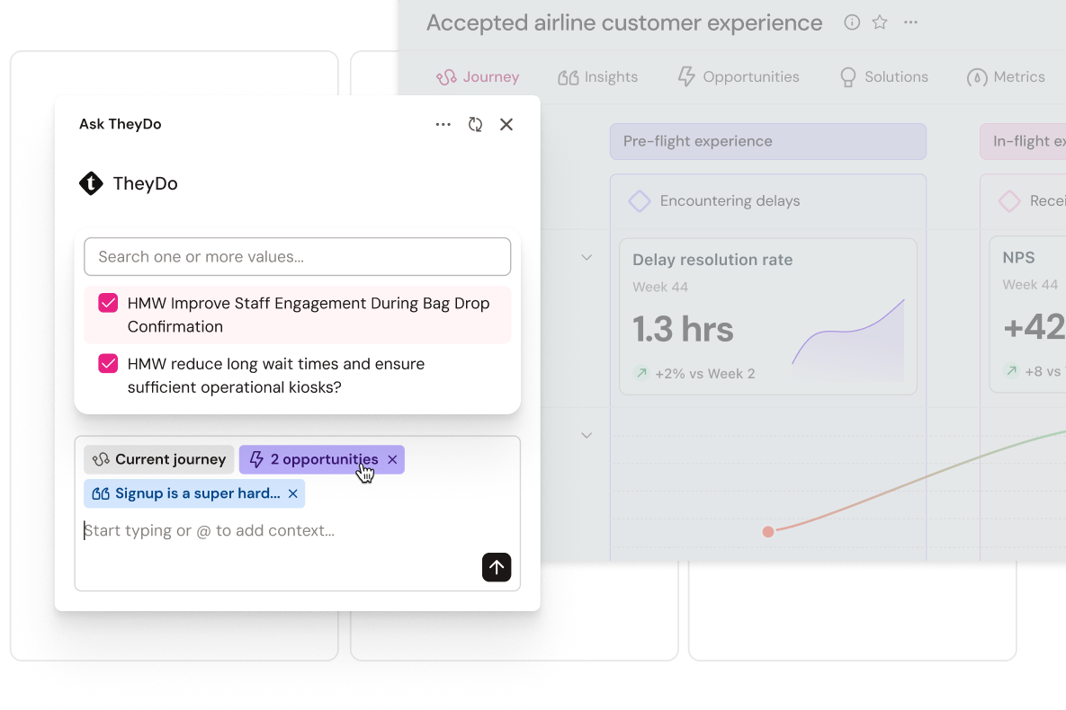 A digital interface showing a task management window with tags, and a blurred graph in the background illustrating performance metrics.