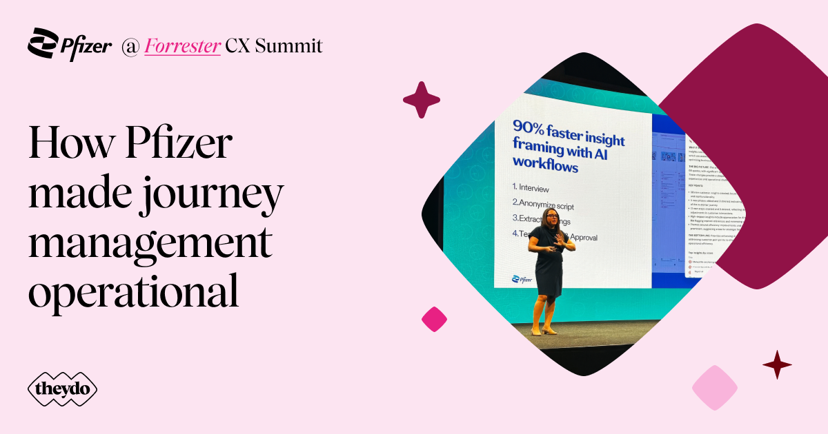 How Pfizer made journey management operational