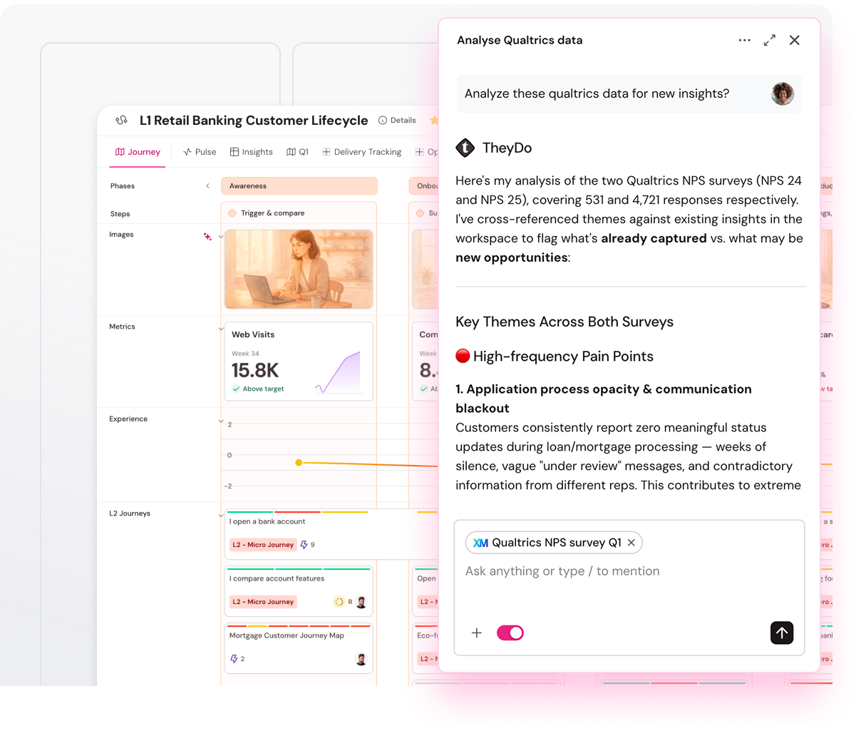 UI display showing a retail banking customer lifecycle with data analytics, survey insights, and user journey stages on a digital platform.