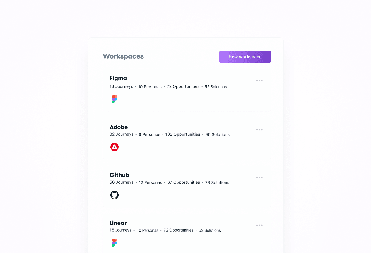 multiple-clietnts-one-account