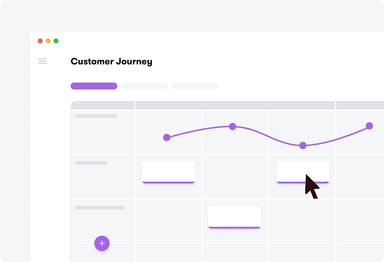 customer-journey