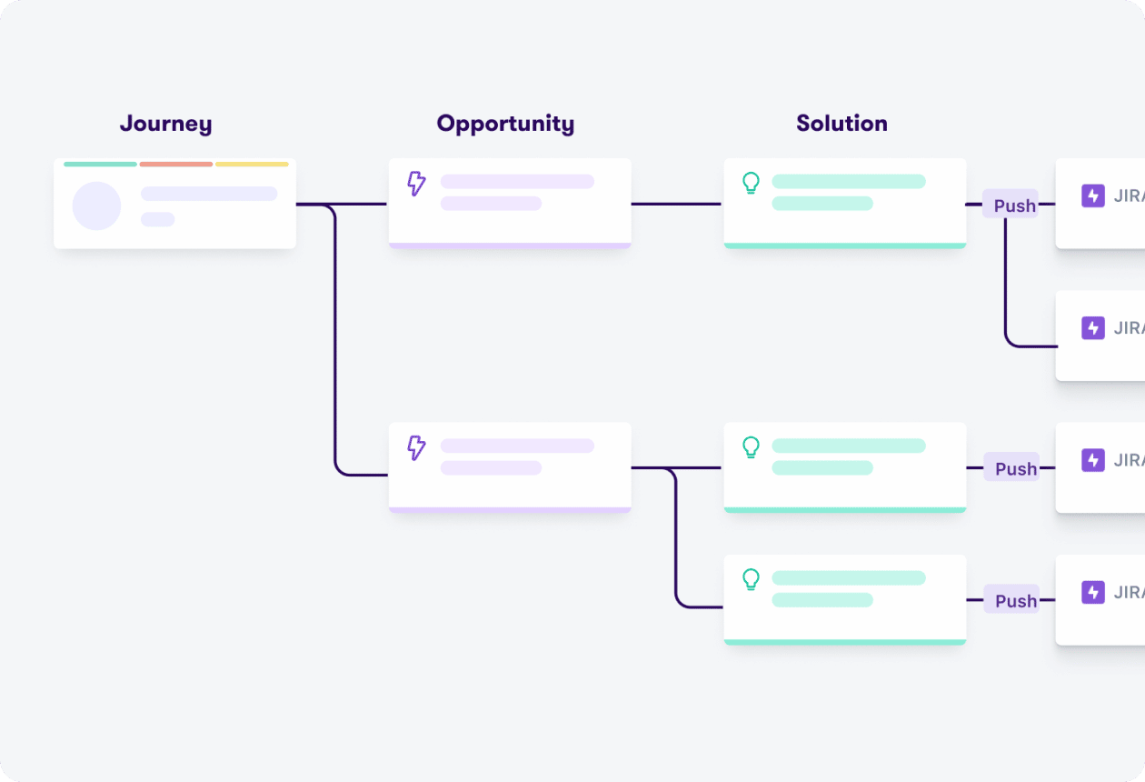 get-organized-and-overview