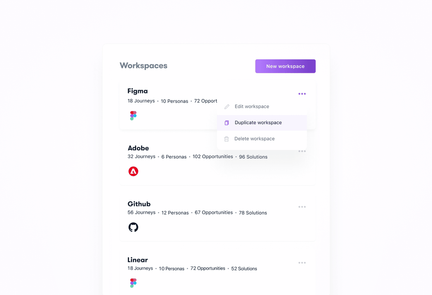 Re-use-your-best-practice