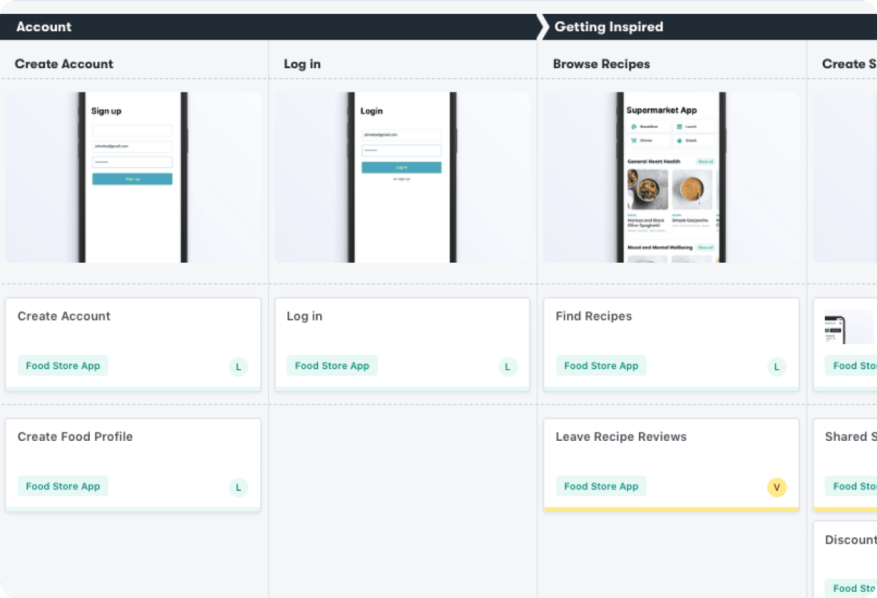 storymap-template