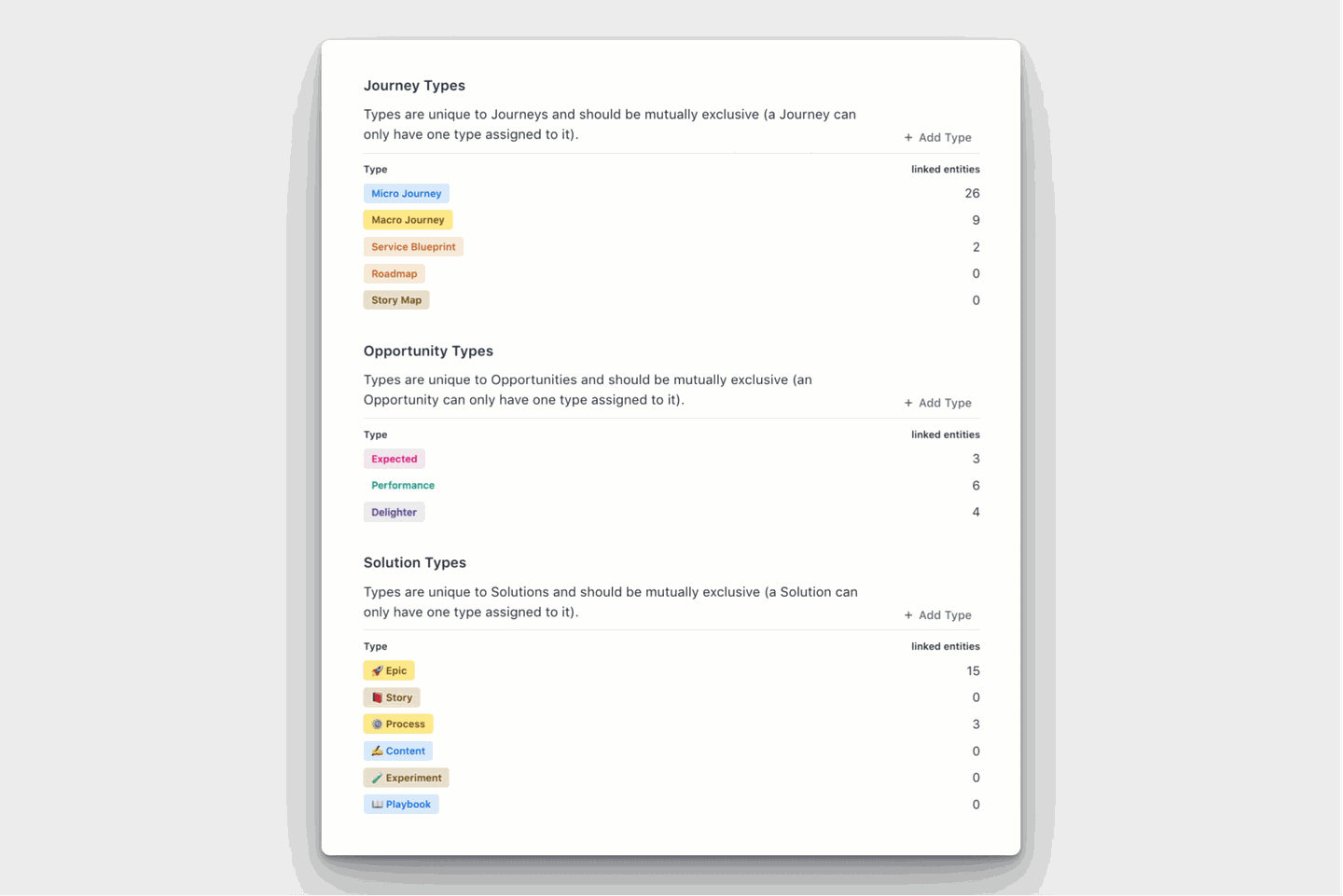 Guide Taxonomy Types
