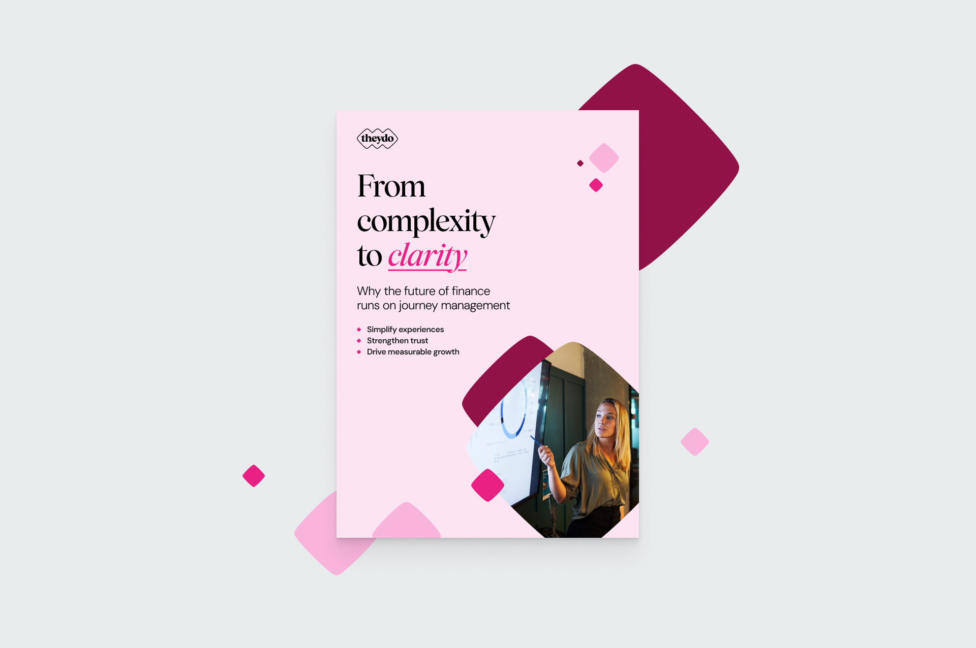 From complexity to clarity: Why the future of finance runs on journey management