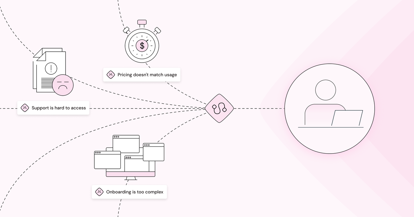SaaS-thumbnail