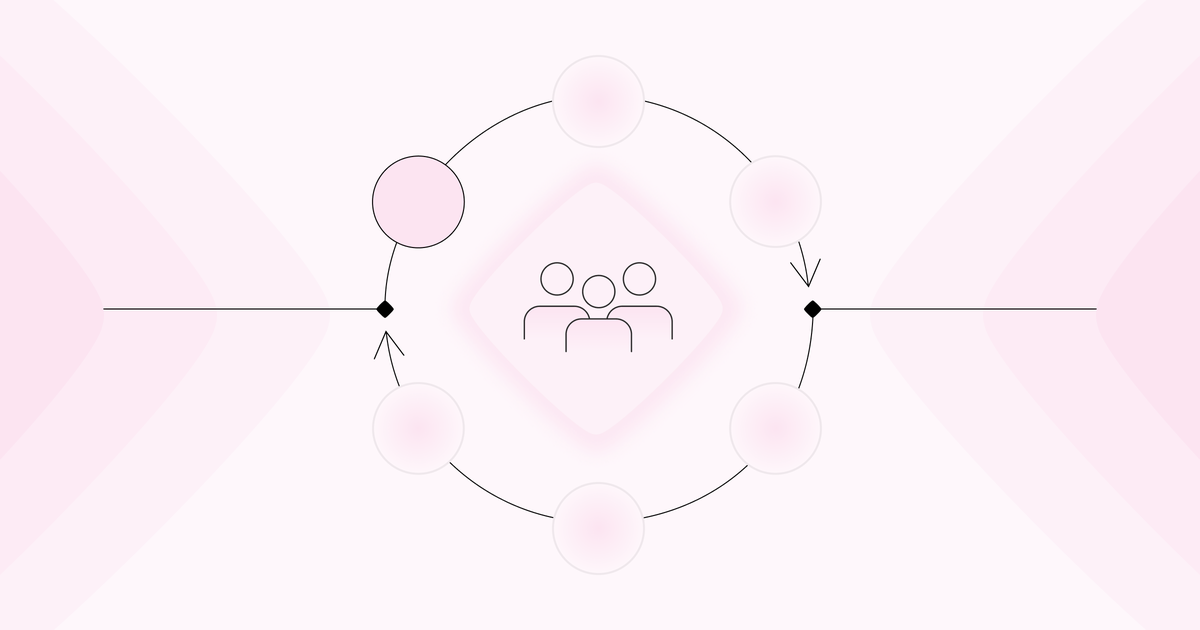Abstract diagram with a central icon of three people, surrounded by a circular flowchart with six nodes and arrows, on a pink gradient background.
