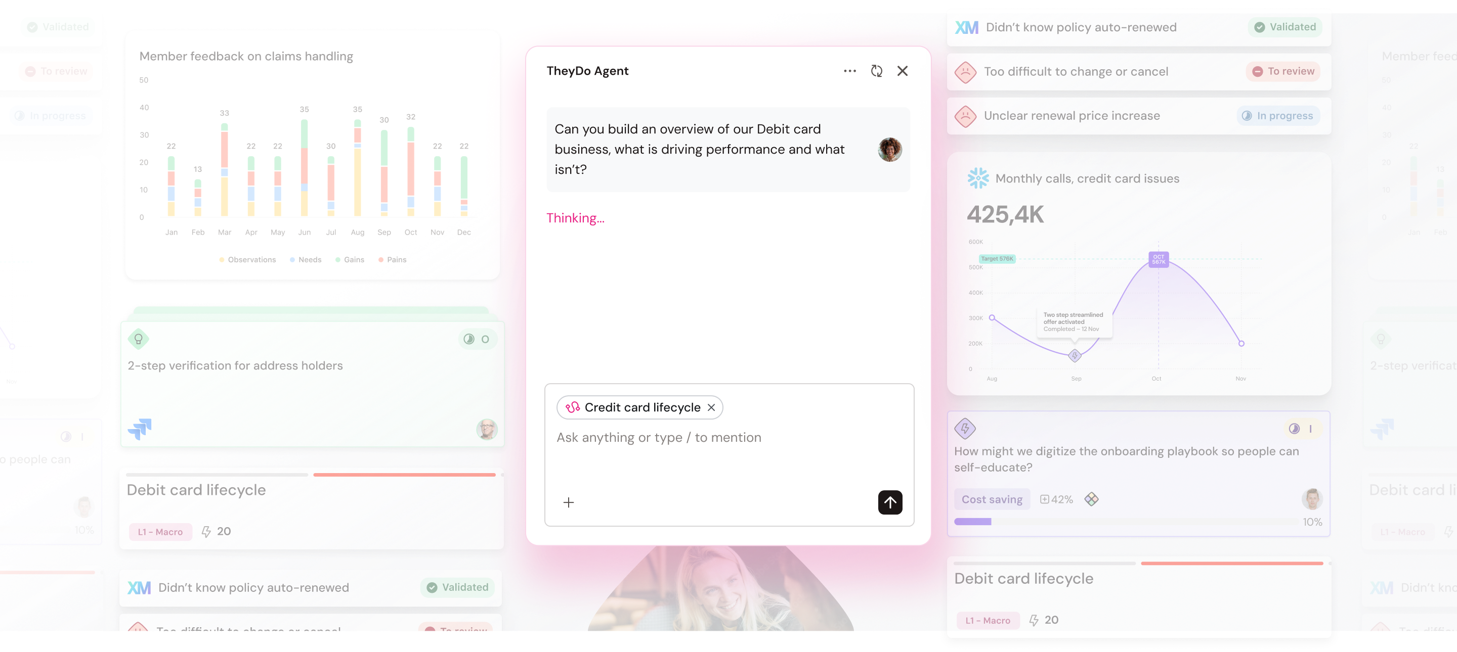 Dashboard with charts and sections, including a bar graph on member feedback, credit card issues, and a digital assistant prompt.