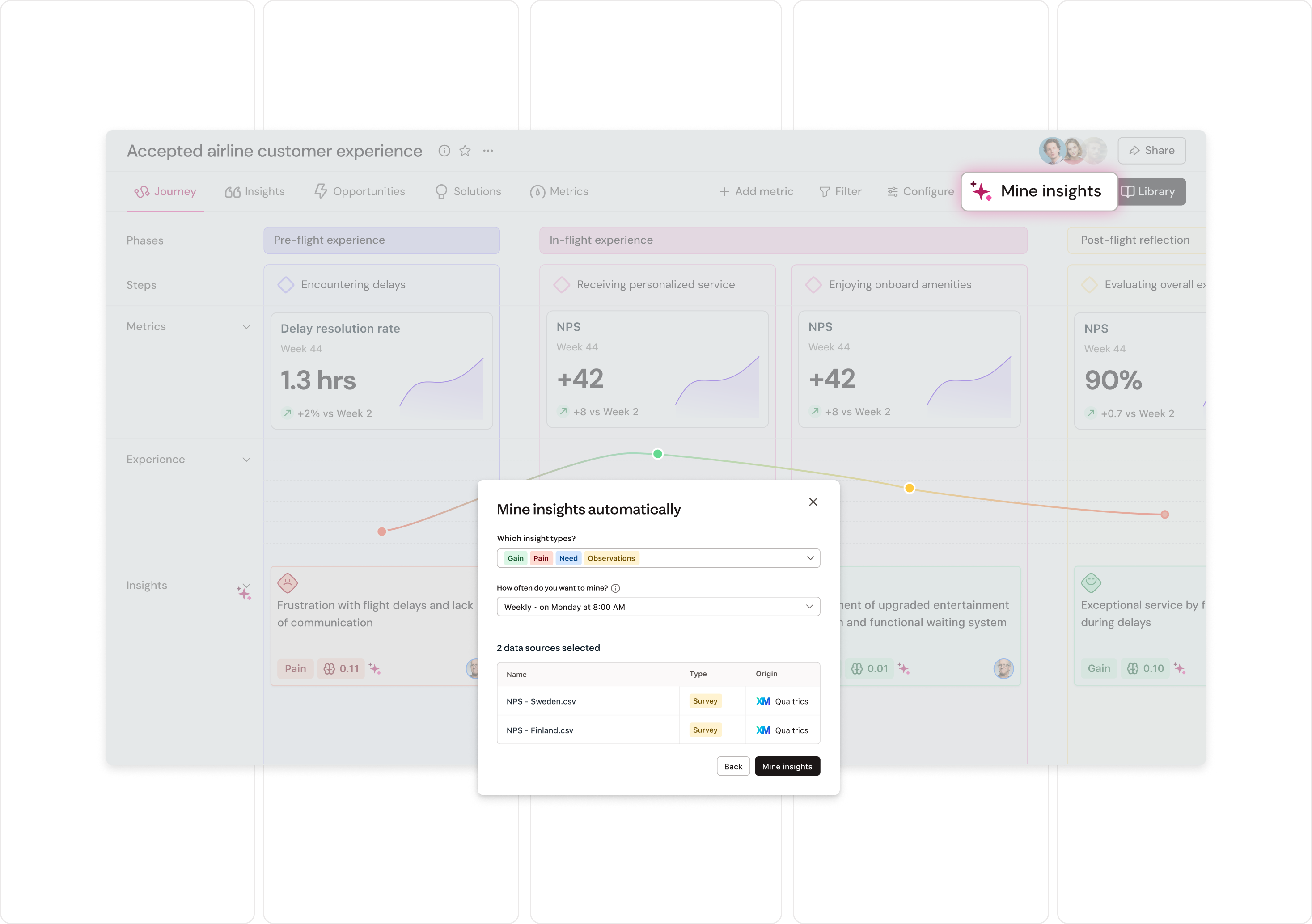 User interface displaying analytics with line graphs, metrics, and a "Mine Insights" feature pop-up for managing customer experience data.