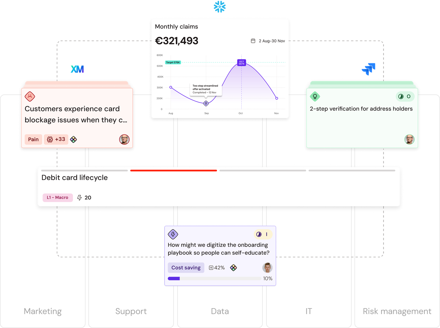 experience-taxonomy-hero