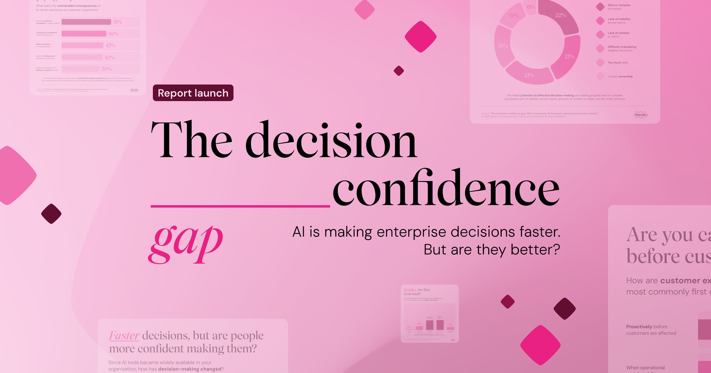 Pink-themed graphic titled "The decision confidence gap," discussing AI's impact on enterprise decision-making speed and quality.