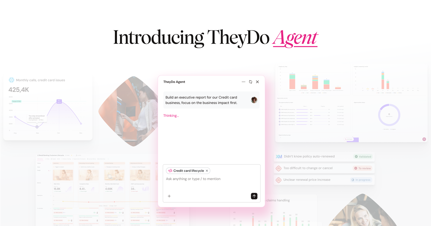 Introducing TheyDo Agent