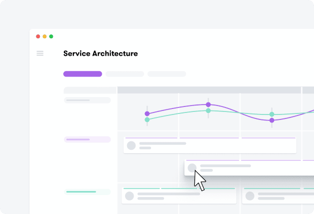 service-architecture