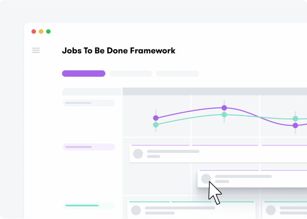 JTBD-Framework