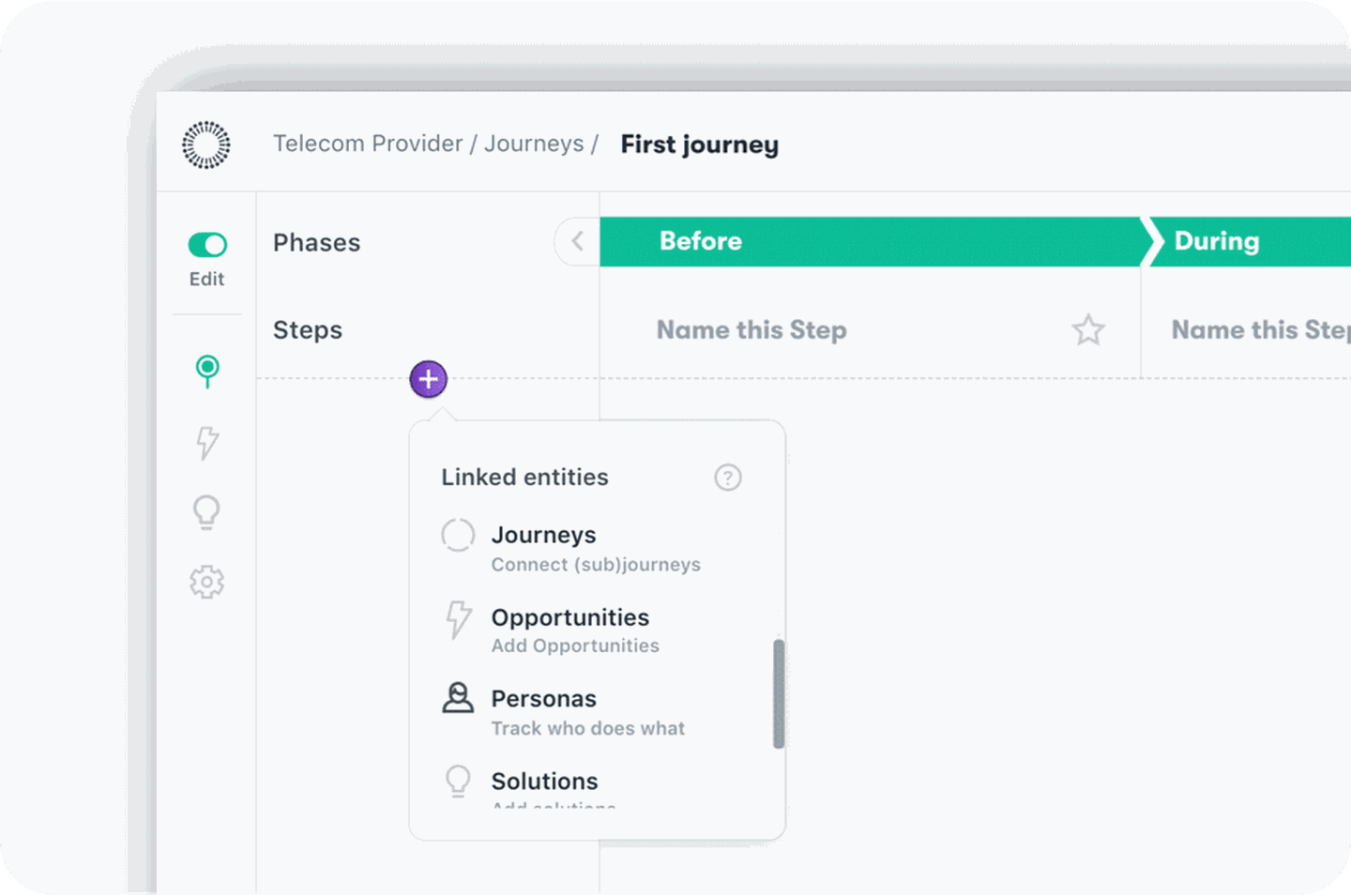 Service Design Tool TheyDo