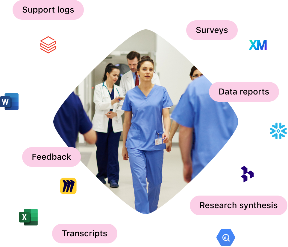 Healthcare professionals in a hospital corridor, surrounded by icons and text for support logs, surveys, data reports, feedback, and transcripts.