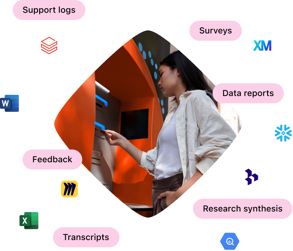 Woman using a machine, surrounded by floating icons of support logs, surveys, data reports, feedback, and other digital tools.