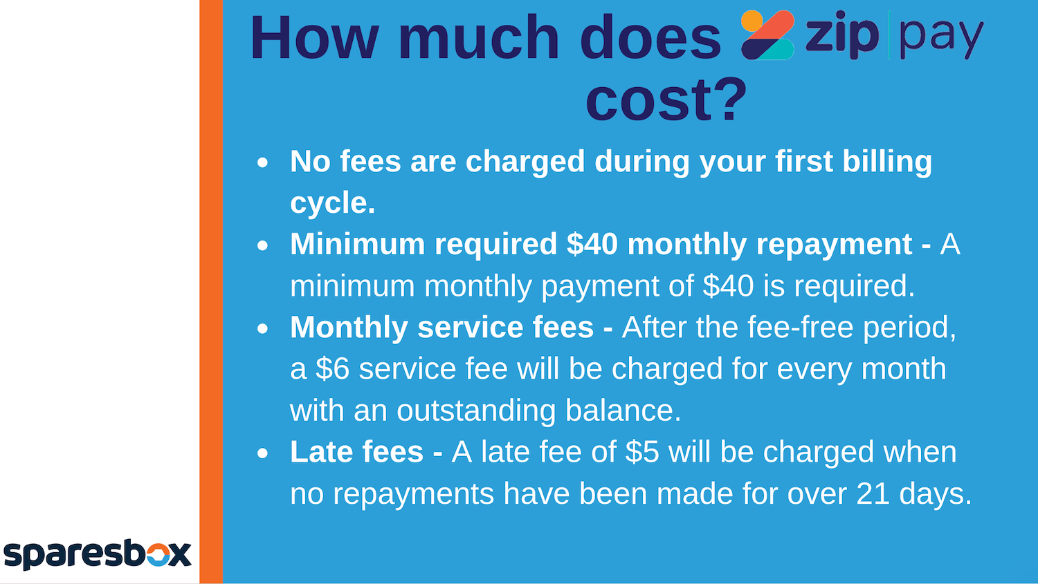 ZipPay Car Parts at Sparesbox Sparesbox