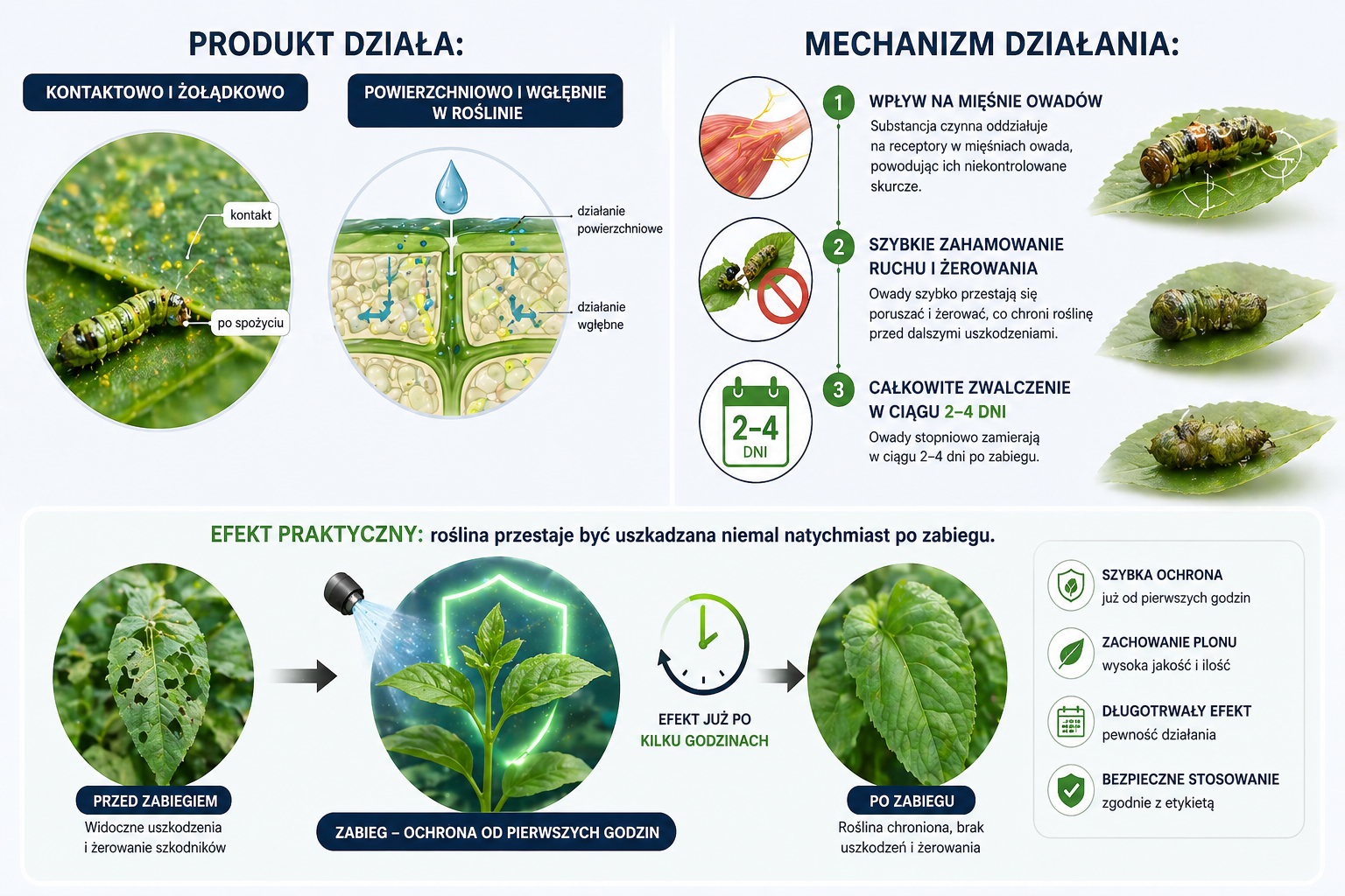 Agrosimex