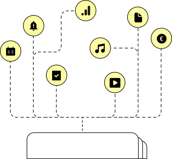 Alle informatie centraal