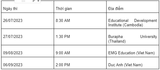 Lịch thi PTE