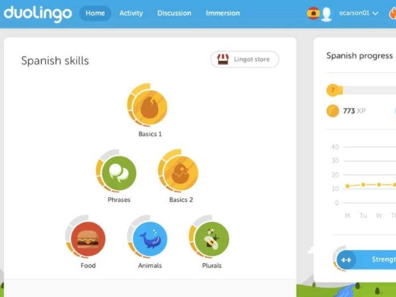 Duolingo là trang web học tiếng Anh dành cho người mới bắt đầu